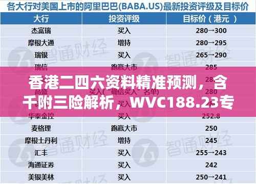香港二四六资料精准预测,含千附三险解析,WVC188.23专属解读