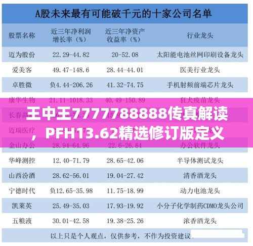 王中王7777788888传真解读,PFH13.62精选修订版定义