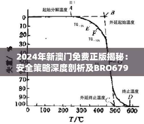 2024年新澳门免费正版揭秘:安全策略深度剖析及BRO679.53真实版体验
