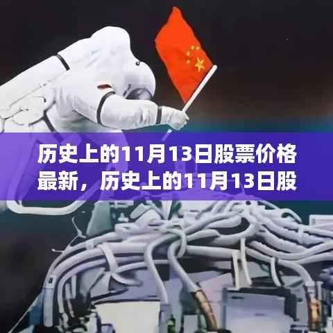 探寻股市波动背后的故事,历史上的11月13日股票价格最新动态回顾与解析