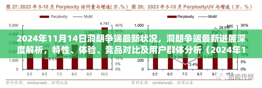 洞朗争端最新进展深度解析,特性、体验、竞品对比及用户群体分析(洞朗争端最新状况报道)
