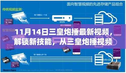 揭秘三皇炮捶新技能,变化的力量在视频中的展现