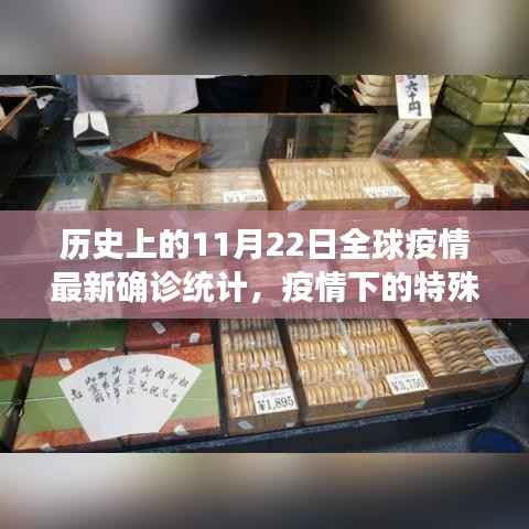 历史上的11月22日全球疫情最新确诊统计,疫情下的特殊风景,全球疫情最新确诊统计与小巷中的隐秘美味宝藏