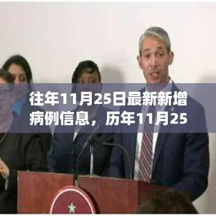 历年与最新数据对比,揭秘11月25日新增病例背后的争议与观点分析