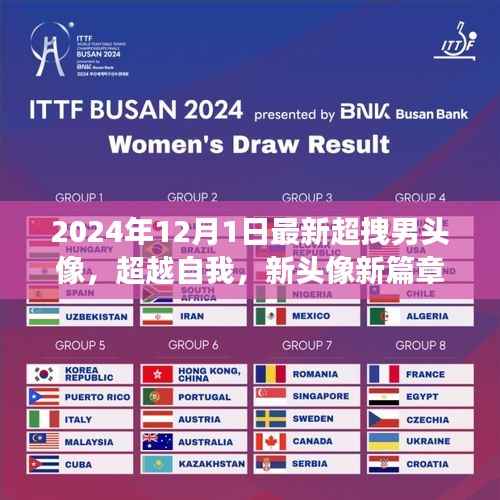 超越自我,励志男头像2024新风尚,开启自信与成就感的塑造之旅