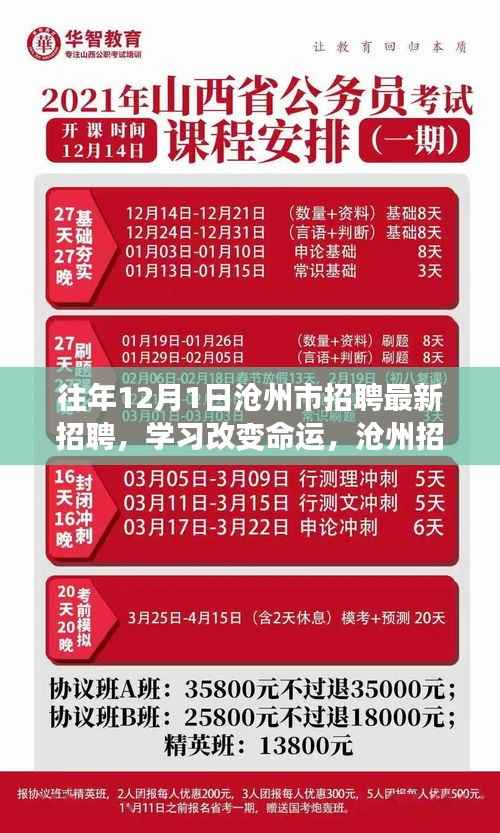 沧州招聘启航新征程,学习改变命运,迈向成功的励志之旅(最新招聘信息)