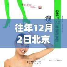 揭秘北京瘦身热潮,历年12月2日的瘦身新趋势与热门瘦身方法
