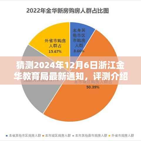 浙江金华教育局最新通知预测,2024年12月6日政策解读与评测报告