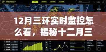 揭秘十二月三环实时监控,解读城市脉动的方法与技巧