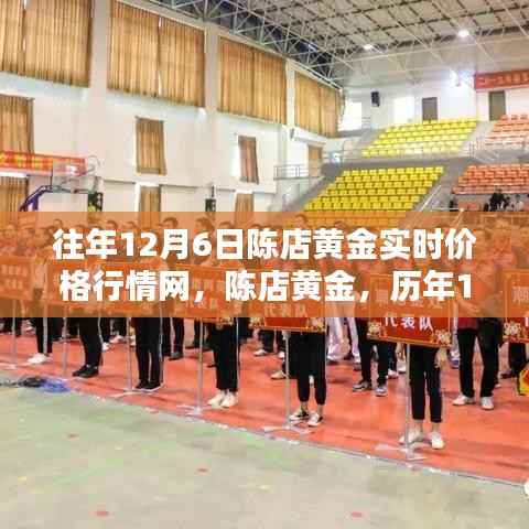 历年12月6日陈店黄金实时价格行情回顾与辉煌展望