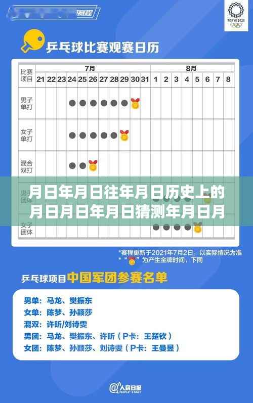 岁月变迁中的台风轨迹与成长之路,顺德台风实时路线图揭秘