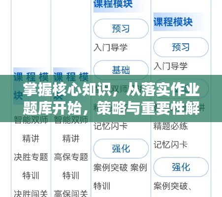 掌握核心知识,从落实作业题库开始,策略与重要性解析