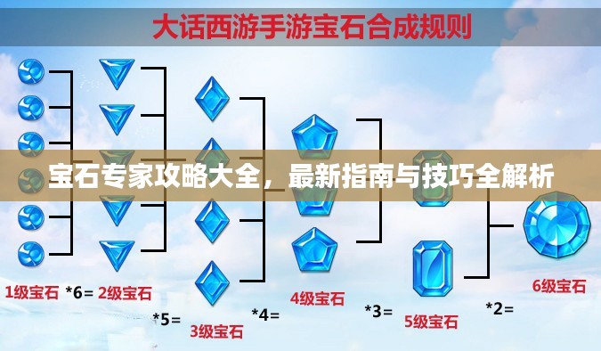 宝石专家攻略大全,最新指南与技巧全解析