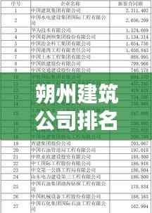 朔州建筑公司排名榜单揭晓,最新排名一览表全解析