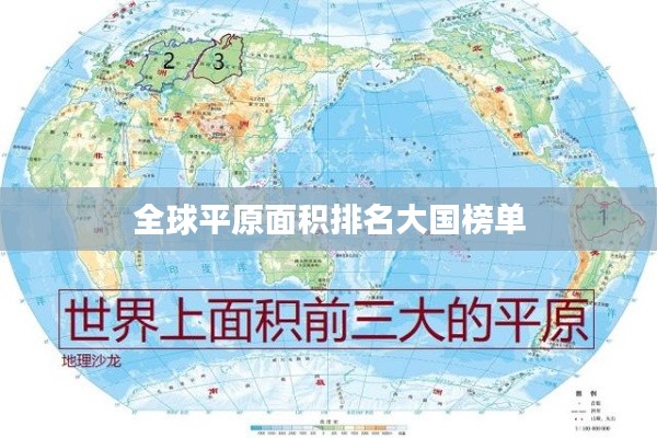全球平原面积排名大国榜单