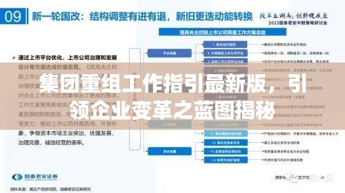 集团重组工作指引最新版,引领企业变革之蓝图揭秘