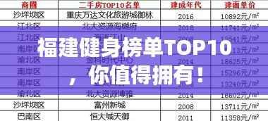 福建健身榜单TOP10,你值得拥有!