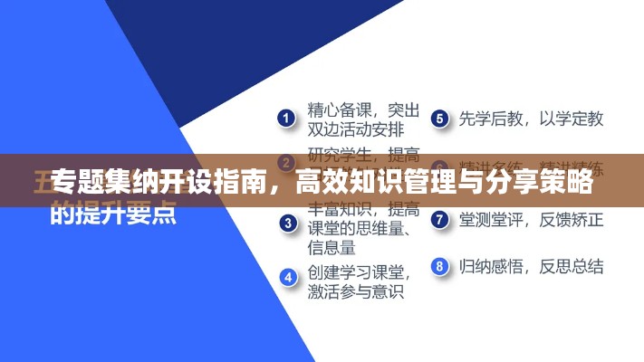 专题集纳开设指南,高效知识管理与分享策略