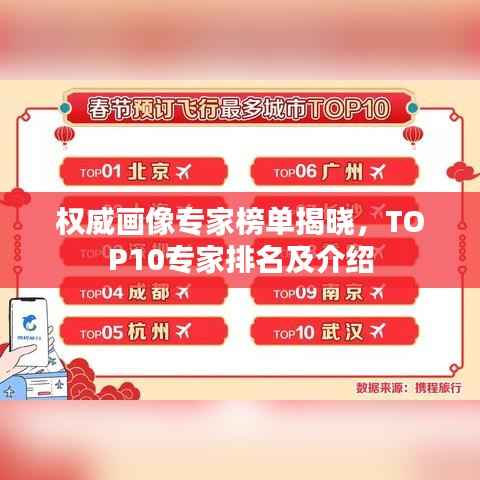 权威画像专家榜单揭晓,TOP10专家排名及介绍