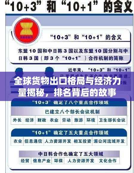 全球货物出口格局与经济力量揭秘,排名背后的故事