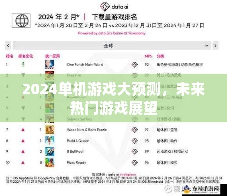 2024单机游戏大预测,未来热门游戏展望